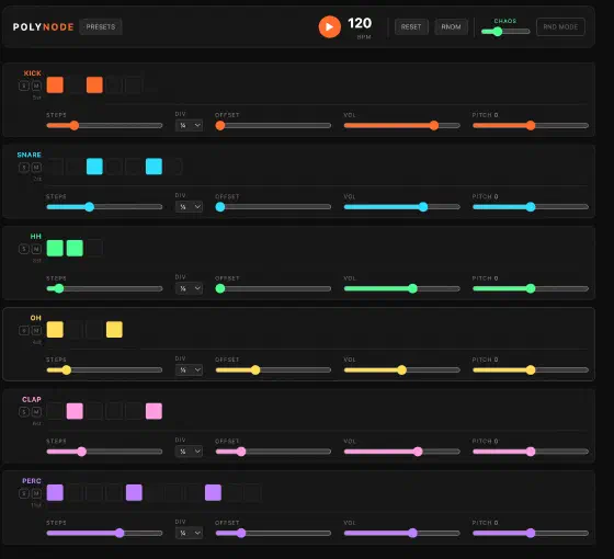 Polynode drum machine โ six polyrhythmic lanes